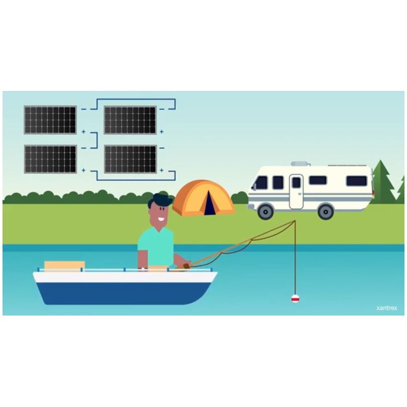 Portable Solar kit 100 Watt